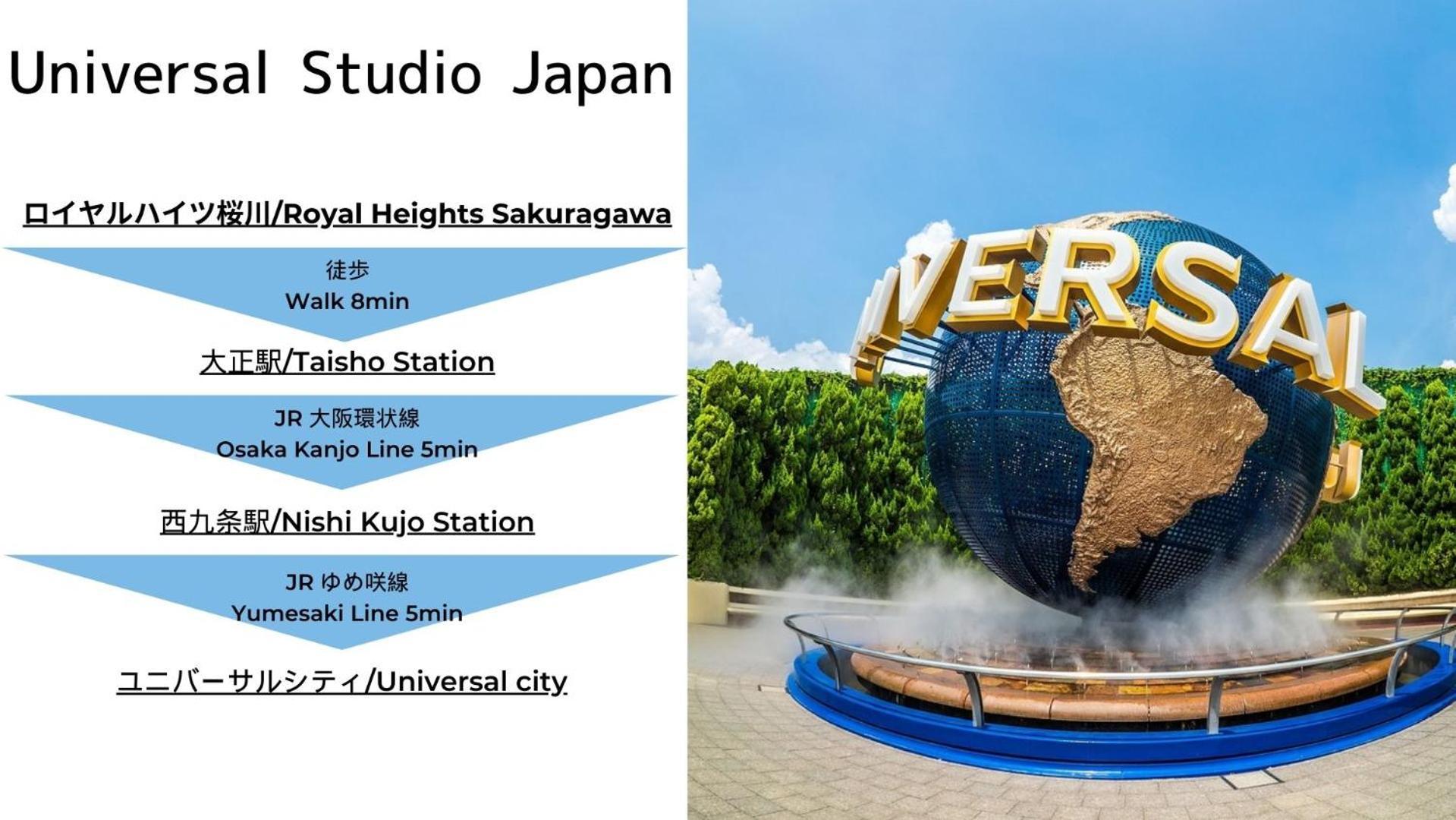 Apartemen Royal Heights Sakuragawa Osaka